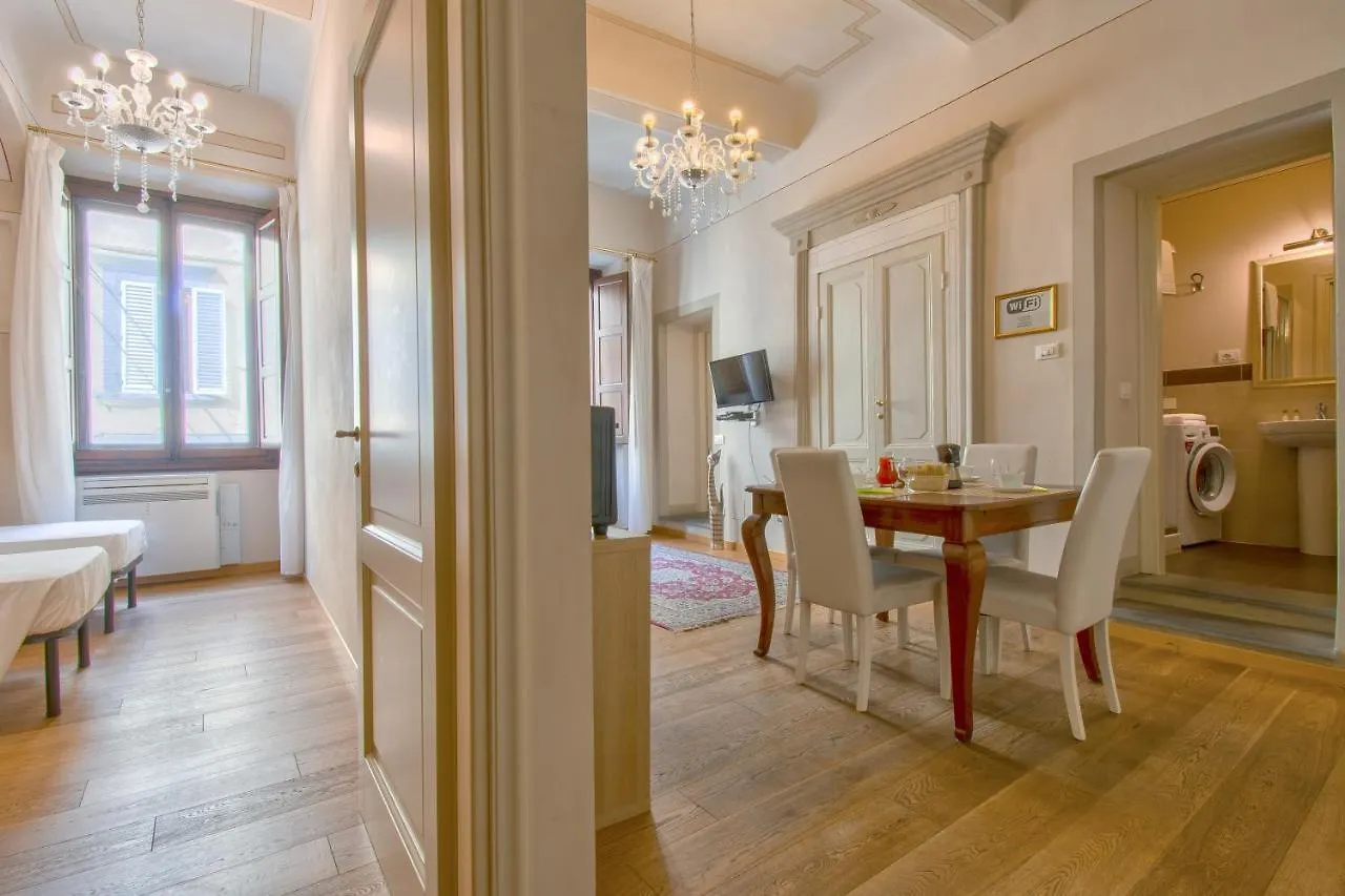 Casa Giotto - Tintori Apt Apartment Florence